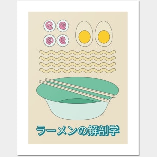 Kawaii Japanese Ramen Anatomy Anime Posters and Art